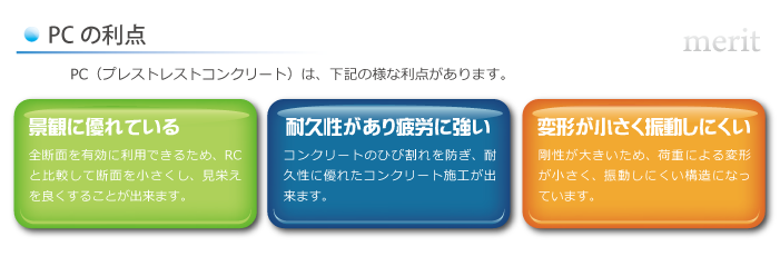 process5